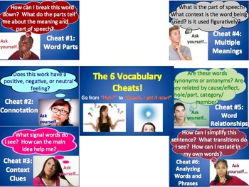 Preview of Teacher Training:  The 6 Vocabulary Cheats--CCSS Vocabulary and Langauge