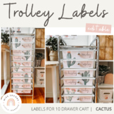 Teacher Rolling Cart Drawer Labels | Cactus Theme | Editable