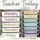 Teacher Trolley Labels | 10 Drawer Cart Labels | SIMPLE PA
