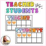 Teacher Vs. Students  