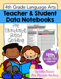 Teacher and Student Data Notebook (Texas 4th Grade Languag