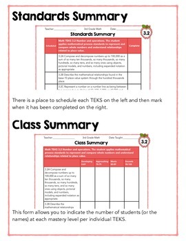 Teacher and Student Data and Gradebook (Texas 4th Grade Math TEKS)