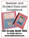 Teacher and Student Data and Gradebook (Texas 4th Grade Ma