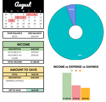 Preview of Teacher and Student Monthly Budget Expense Tracker Template