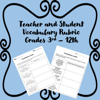 Preview of Teacher and Student Vocabulary Rubric