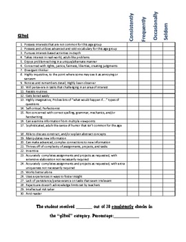 Preview of Teacher checklist - Is my student bright, gifted, or studious?