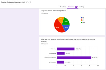 Preview of Teacher evaluation / feedback google form TEMPLATE