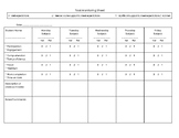 Teacher or Paraprofessional Student Data Tracking Task Pro