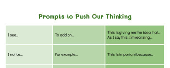 Preview of Teacher's "Prompts to Push Our Thinking" in Reading