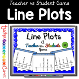 Teacher vs Student - Line Plots Powerpoint Game