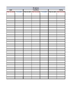 Teachers College Rubrics (Excel Sheet) by William Sanchez | TPT