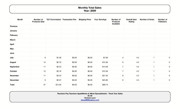 Preview of Teachers Pay Teachers iWork Spreadsheets - Track Your Sales