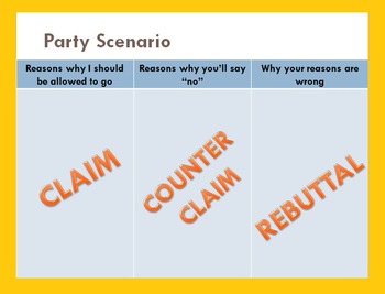 Preview of Argument: Claim, Counterclaim, & Rebuttal PowerPoint Lesson