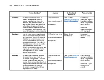 Preview of Teaching As a Profession (TAP) 2 Curriculum Plan