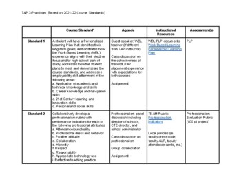 Preview of Teaching As a Profession (TAP) 3/Practicum Curriculum Plan