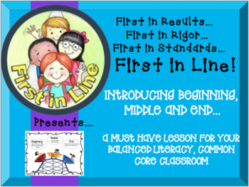 Preview of Teaching Beginning, Middle and End- Balanced Lit. in the Common Core Classroom