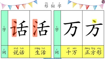 Preview of Teaching Chinese Characters Similar Characters Posters YCT1 HSK1