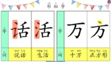 Teaching Chinese Characters Similar Characters Posters YCT1 HSK1