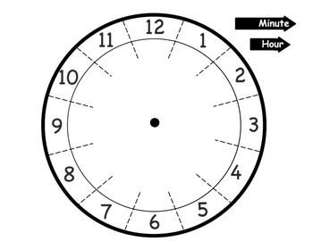 Teaching Clock with Minutes (2 Clocks!) by Learning Together | TpT