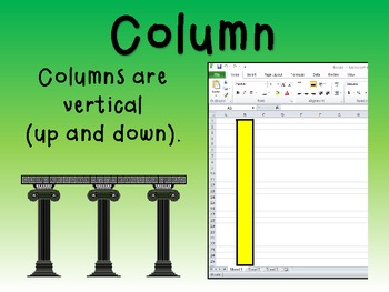 Preview of Teaching Column, Row, and Cell in Excel