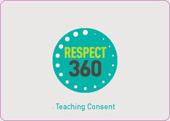 Preview of Teaching Consent- Unit on Sexual Consent for Middle and High School Students