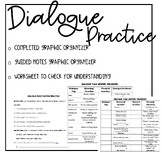 Teaching Dialogue: Notes and Practice