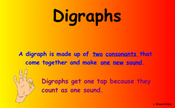 Preview of Teaching Digraphs using Visuals!