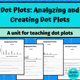 Teaching Dot Plots Mini Unit: Analyzing and Creating Dot Plots
