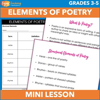 Teaching Elements Of Poetry Mini Lesson - Powerpoint And Practice