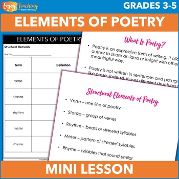 Preview of Teaching Elements of Poetry Mini Lesson - PowerPoint and Practice