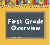 Teaching First Grade Overview: Including Back to School survival 