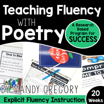 Preview of Teaching Fluency with Poetry