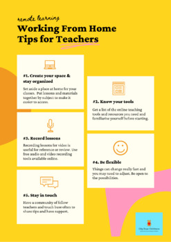 Preview of Teaching From Home Poster