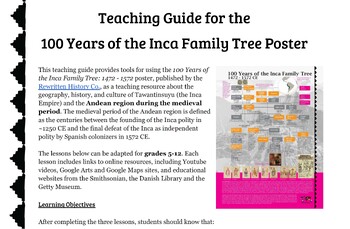 Preview of Teaching Guide for Inca Family Tree Poster (Inca History, Tawantinsuyu)