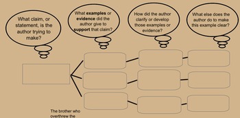 Preview of Teaching How to Trace and Delineate an Author's Claim