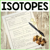 Isotopes Activity