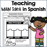 Teaching Main idea in Spanish Idea Principal