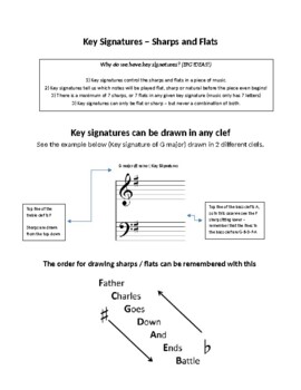 Preview of Teaching Major Key Signatures (Handout / Worksheet)