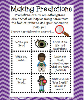 Teaching Making and Revising Predictions Balanced Literacy Common Core