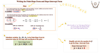 Preview of Teaching Math with Technology. Point-Slope Form. Part 2