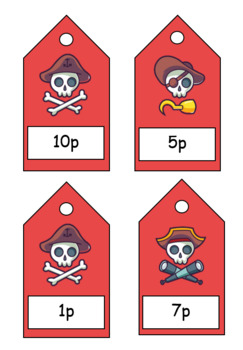 Preview of Teaching Money - EYFS Pirate Shop Price Tags - Editable