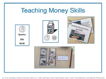 Preview of Teaching Money Skills