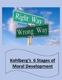 Teaching Morality Using Kohlberg's 6 Stages of Moral Development
