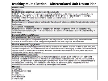 Preview of Teaching Multiplication - Differentiated Unit
