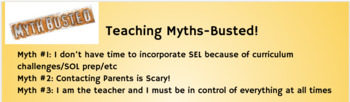 Preview of Teaching Myths Busted