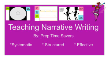 Preview of Teaching Narrative Writing 3rd to 5th Grade: Interactive Jamboards - Easy Peasy!