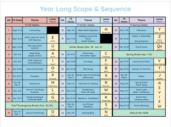 Preview of Teaching Outdoors - Year Long Scope & Sequence
