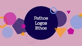 Teaching Pathos, Logos, Ethos through Commercials: Powerpo
