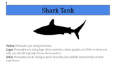 Teaching Pathos, Logos, Ethos through Shark Tank Episodes 