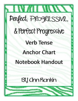 Preview of Teaching Perfect, Progressive, and Perfect Progressive Verb Tenses